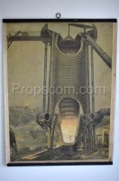 School poster - Blast furnace