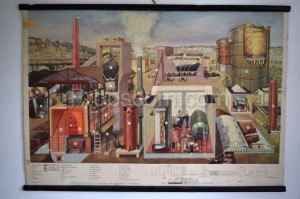 School poster - Thermal power plant