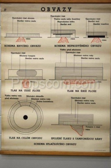 School poster - Bandages