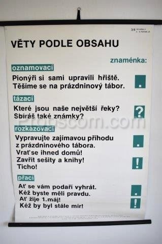 Školní plakát – Věty podle obsahu