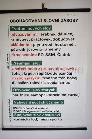 Školní plakát – Obohacování slovní zásoby