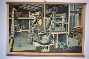 School poster - Factory