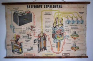 Školní plakát – Bateriové zapalování