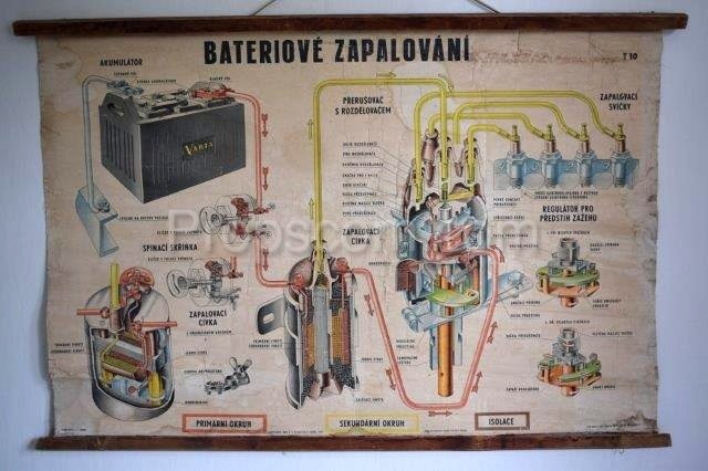 Schulplakat - Batteriezündung