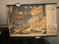 School poster - Blast furnaces