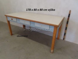 Double sided table