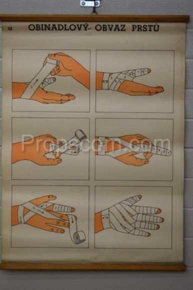 Školní plakát - Obvaz prstů