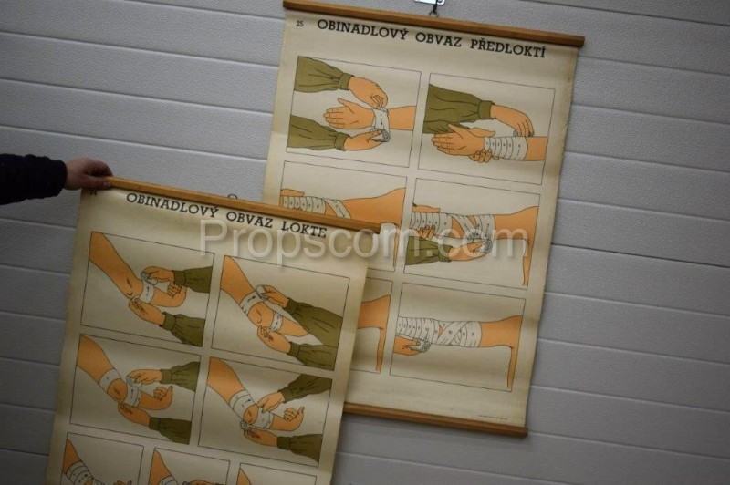 School poster - Forearm bandage