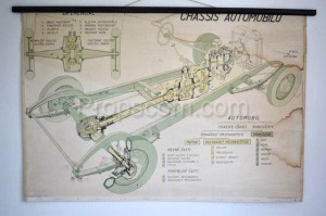 School poster - Car chassis