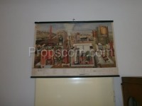 School poster - Thermal power plant