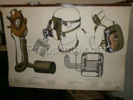 School poster - Gas masks