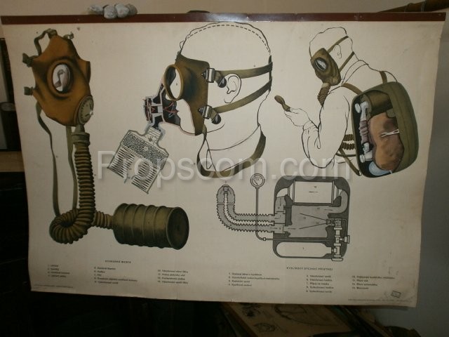 School poster - Gas masks