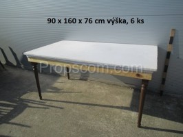 Table modified