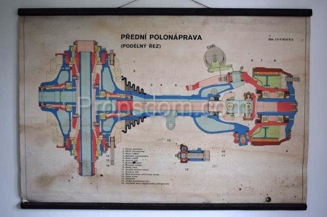 Školní plakát – Přední polonáprava