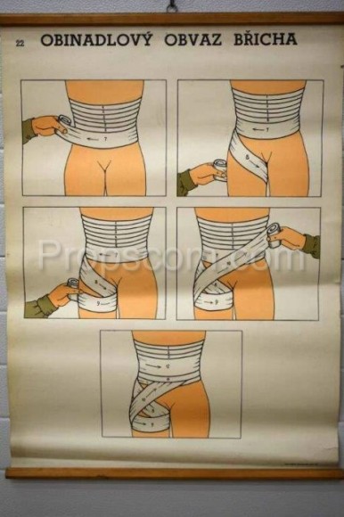 School poster - Belly bandage