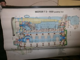 Schulplakat - Physikmotor