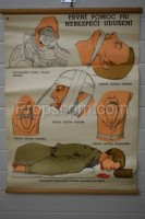 School poster - First aid for suffocation