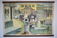 School poster - Hydroelectric power station