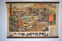 School poster - Heating plant