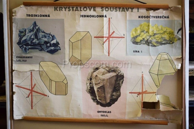 School poster - Crystal Systems I.