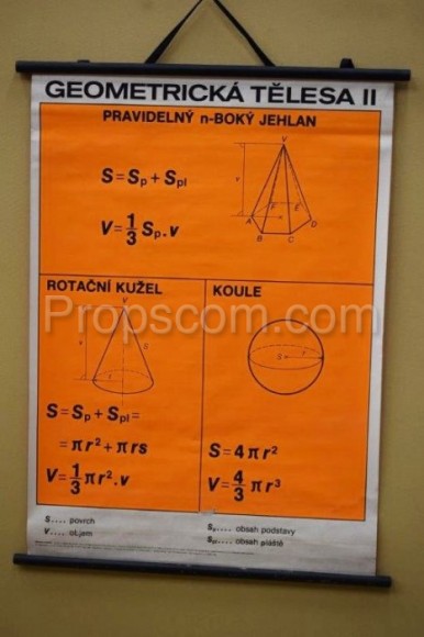 Školní plakát - Geometrická tělesa II.