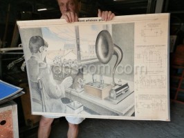 School poster - Radio equipment