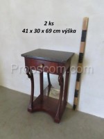 Console tables