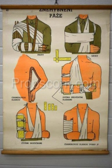 School poster - Immobilization of the arm