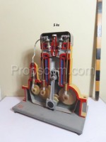 Engine cut model