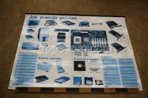 Školní plakát - Jak se pracuje na pc