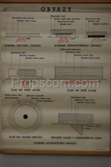 School poster - Bandages