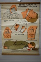 School poster - First aid for suffocation