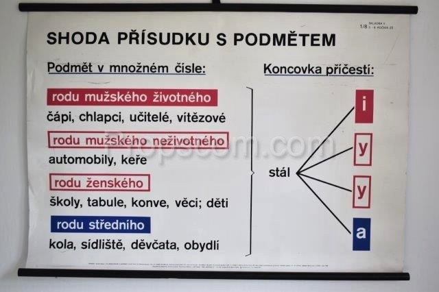 Školní plakát – Shoda přísudku s podnětem 