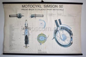 Školní plakát – Motocykl Simson 50