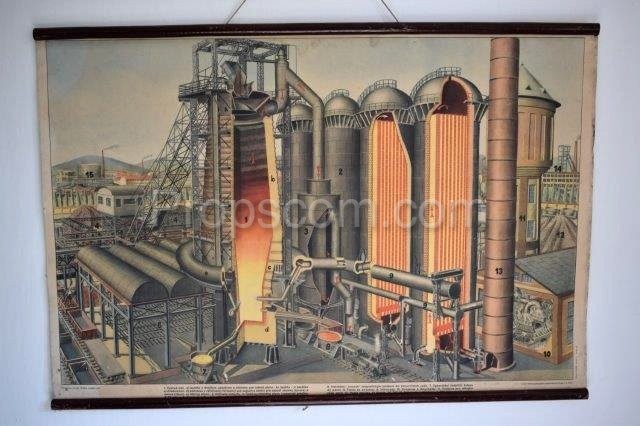 School poster - Blast furnace