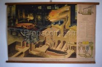 School poster - Blast furnaces