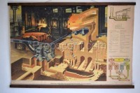 School poster - Blast furnaces