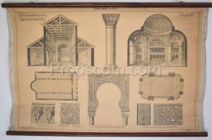 School poster - Architectural elements