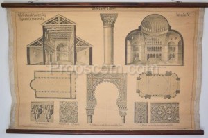 School poster - Architectural elements