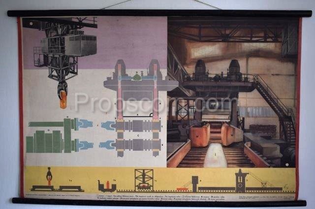 School poster - Ironworks