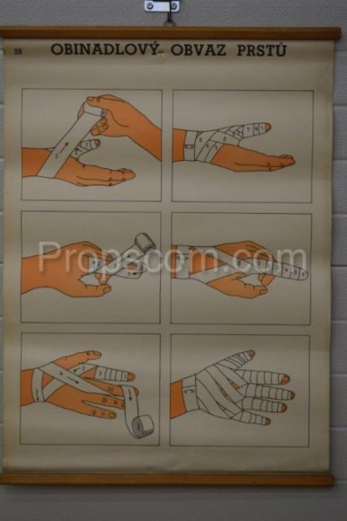 Školní plakát - Obvaz prstů