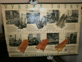 School poster - Pencil production