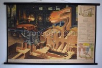 School poster - Blast furnaces