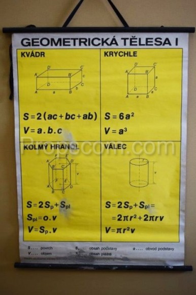 Schulplakat - Geometrische Körper I.