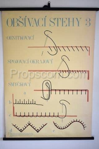 Schulplakat - Nähstiche 3