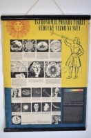 Školní plakát – Astronomie 