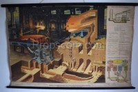 School poster - Blast furnaces