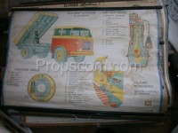 School poster - Truck