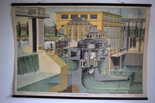 School poster - Hydroelectric power station