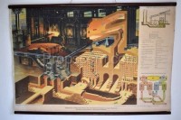 School poster - Blast furnaces